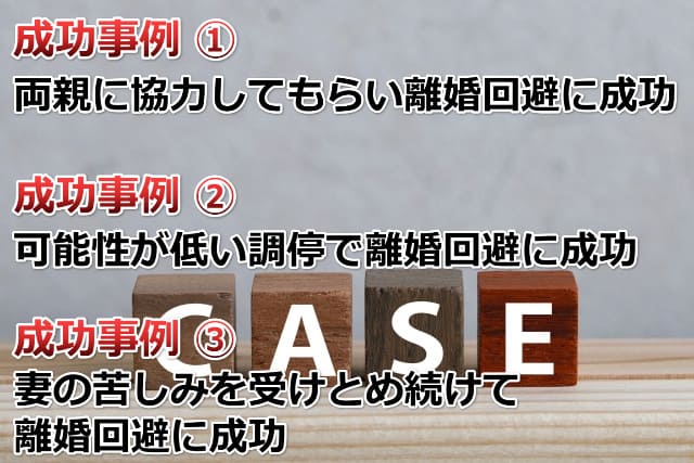 「CASE」と印字されたブロックの画像と成功事例の例の箇条書き