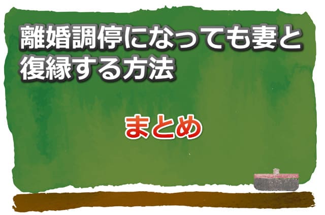 絵具で書かれた黒板のイラストと「まとめ、離婚調停になっても」などの文字